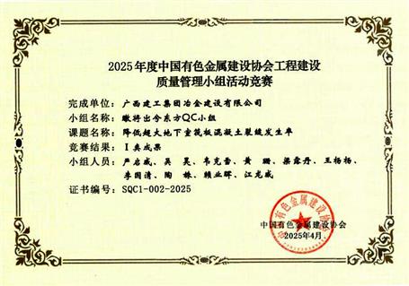 【喜讯】冶建公司荣获4项部级QC成果奖